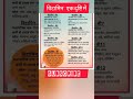 सामान्य ज्ञान #generalknowledge #shorts #viral