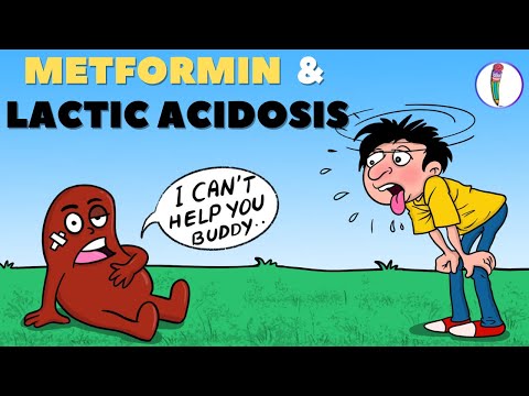 Metformin & Lactic acidosis / Metformin side effects / Lactic acidosis metformin symptoms