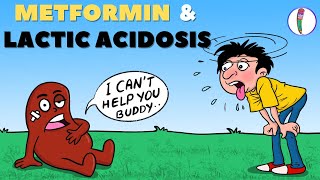 Metformin & Lactic acidosis / Metformin side effects / Lactic acidosis metformin symptoms