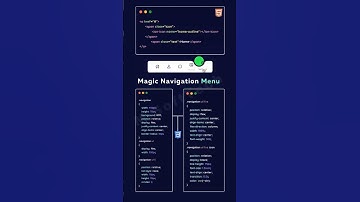 Animated menu hover effect #animatedmenu #hovereffect #navbar #shorts #shortsfeed #webdesign #coding