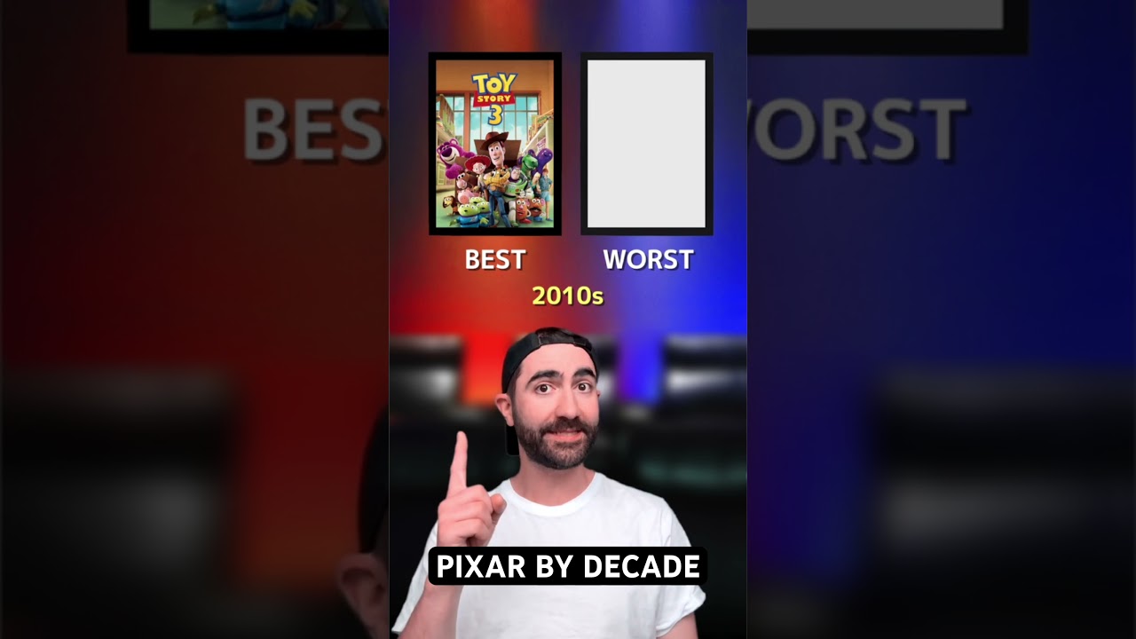 Best and Worst: Pixar by Decade