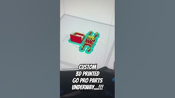 Customize your GoPro!!!