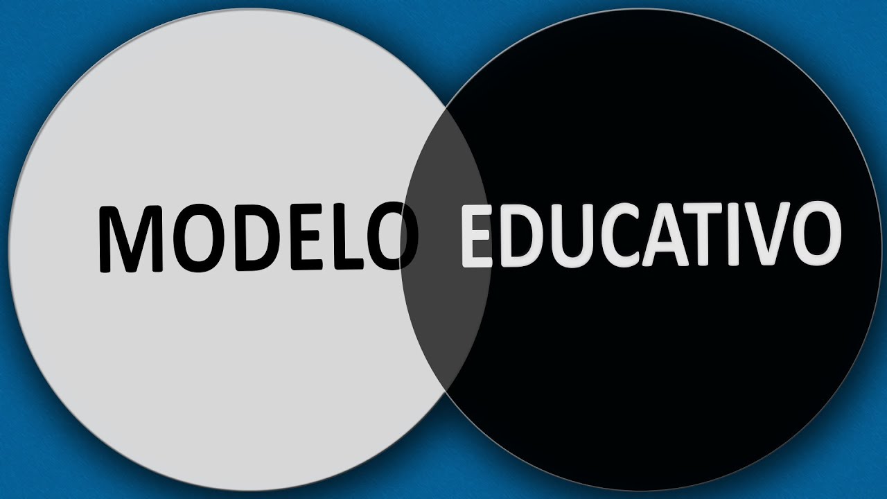 Modelo Educativo - Universidad de Burgos - YouTube
