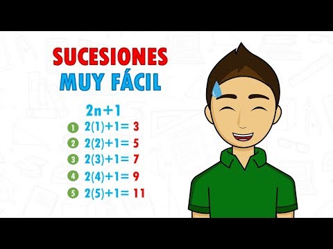 SUCESIONES Super facil