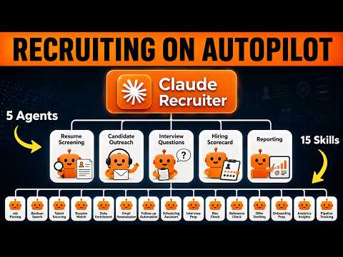 I Built an Entire AI Recruiter Team with Claude Code in 15 min