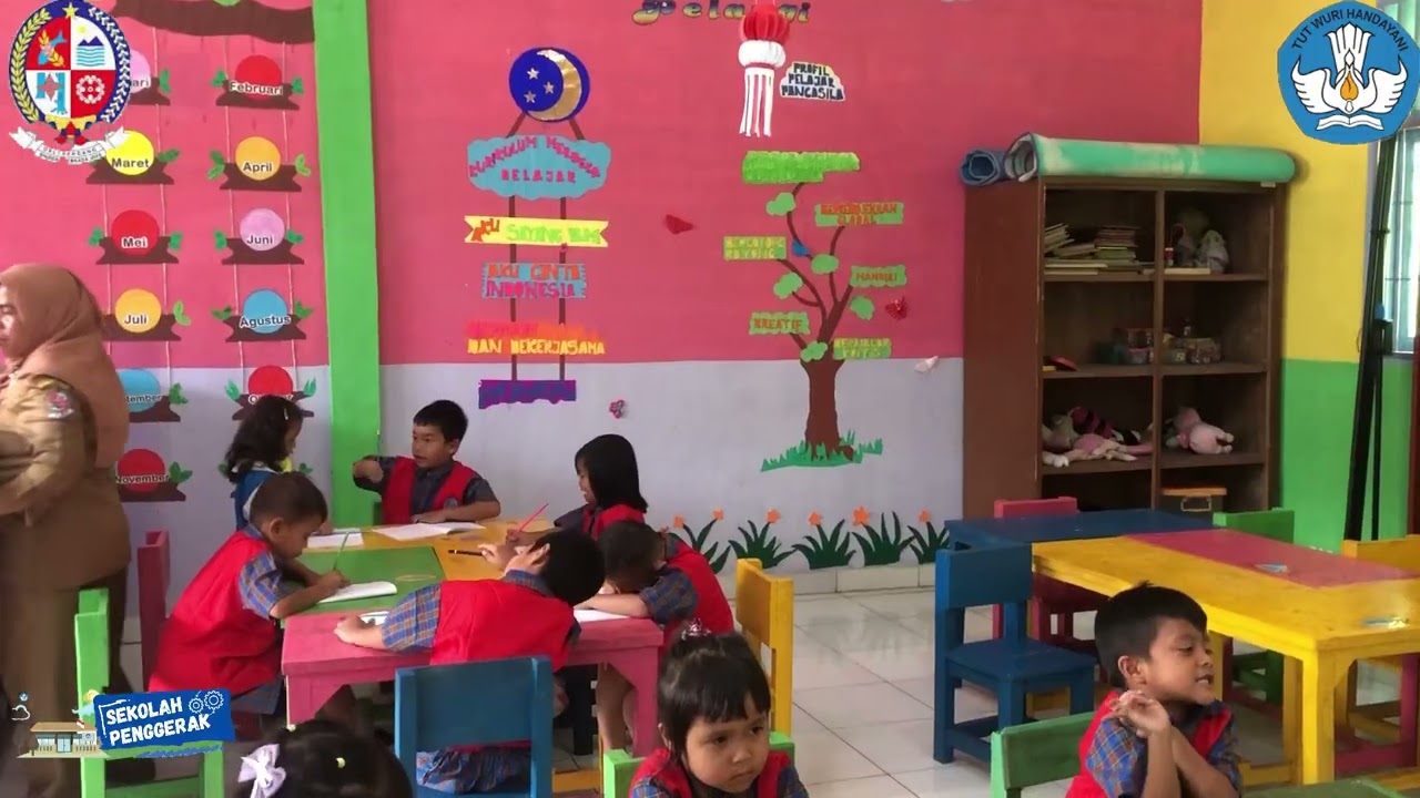 Video Berbagi Praktik Baik Tentang Kepemimpinan Kepala Sekolah