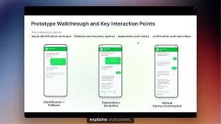 Conversational UI for post purchase support in E commerce