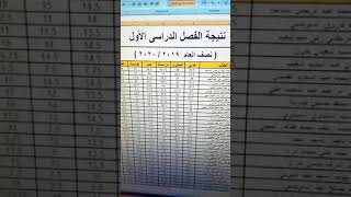 نتيجه الصف الثالث الاعدادى الفصل الدراسى الاول لعام2020 محافظة دمياط