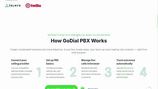 GoDial Cloud PBX Tutorial | Call From Browser I Call Recording I SIP Calling I Make International screenshot 5