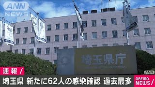 埼玉県で62人感染確認　4月15日の61人超え過去最多(20/07/22)