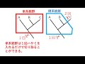 最節約法・単系統群・側系統群【系統樹】　高校生物発展
