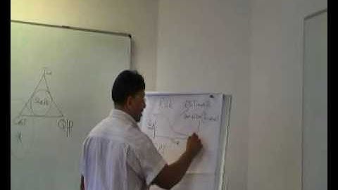 Chapter 7 Project Cost Estimating (3)