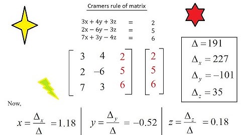 Cramer rule in matrix