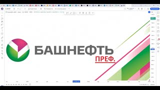 Обзор акции БАШНЕФТЬ преф