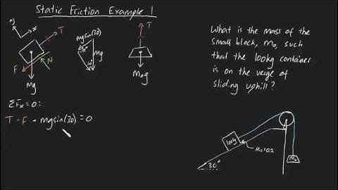 Static Friction Example 1