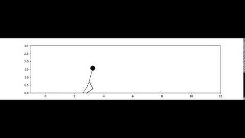 CS168 QWOP: bencw, ahenz (distance: 10.94138)