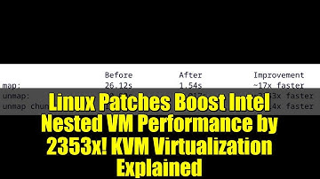 Linux Patches Boost Intel Nested VM Performance by 2353x! KVM Virtualization Explained
