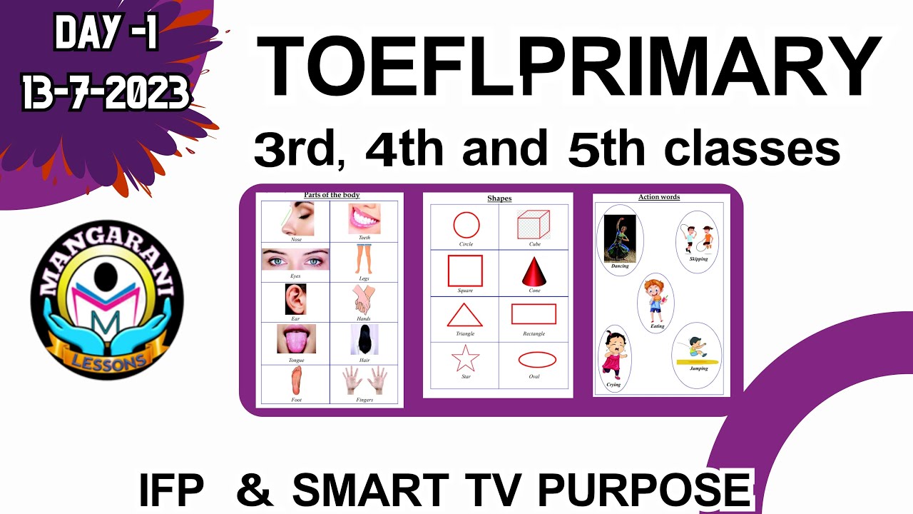 Reading Slides Of toefl For Primary Test Classes 3 5 Day1 Parts Of Reading slides of toefl for primary test classes 3 5 day1 parts of
