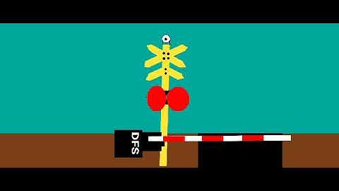 Perlintasan KA  Test