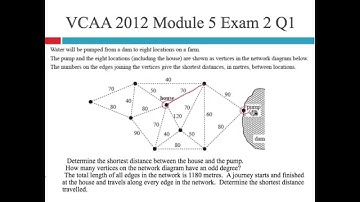 VCAA 2012 Exam 2 M5 Q1