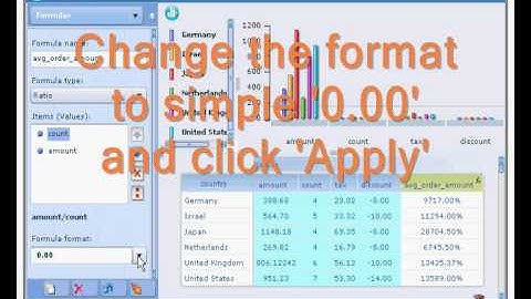 Create average order amount formula in VirtueMart Analytics v1.2