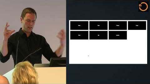 Web Components & the Future of CSS