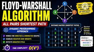 Floyd-Warshall Algorithm Explained | All Pairs Shortest Path | DAA