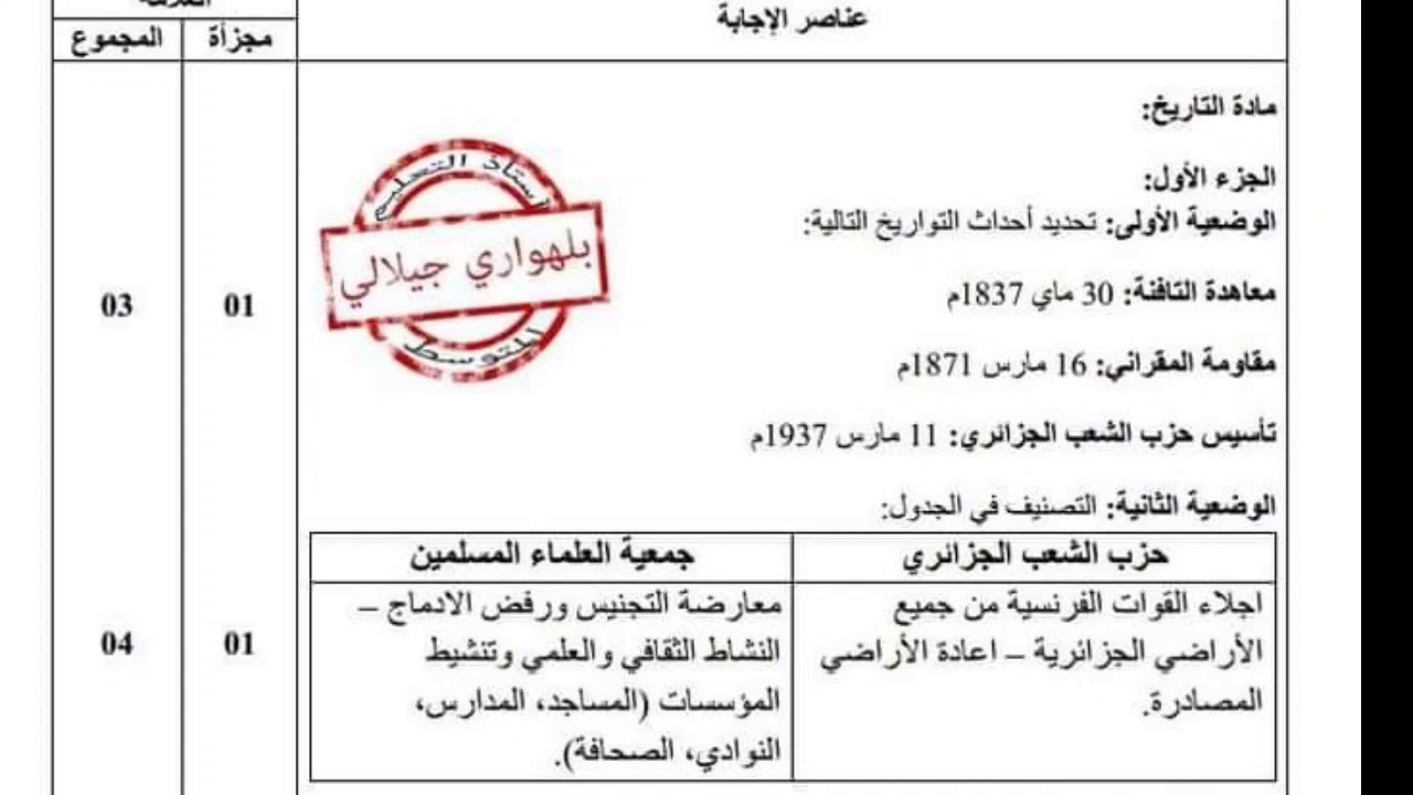 حل موضوع #التاريخ_والجغرافيا شهادة التعليم المتوسط /محمد أبوشاكر لعبودي