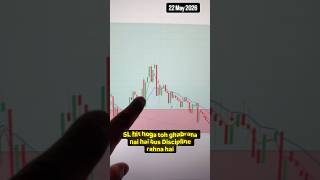 Market mein SL hit ho Daro mat Day close karo just Follow Discipline #nifty #stockmarket #trading
