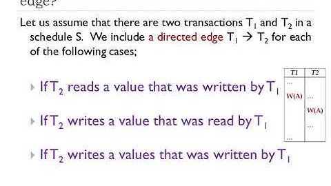 Testing for conflict serializability in DBMS - 10 Minutes Lectures in Computer Science