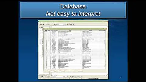 What is GIS pt.5 - Spatial Data Sources