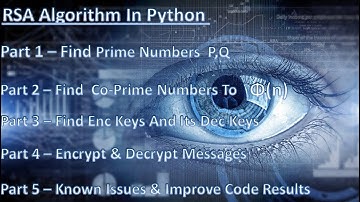Implement And Understand RSA Algorithm In Python