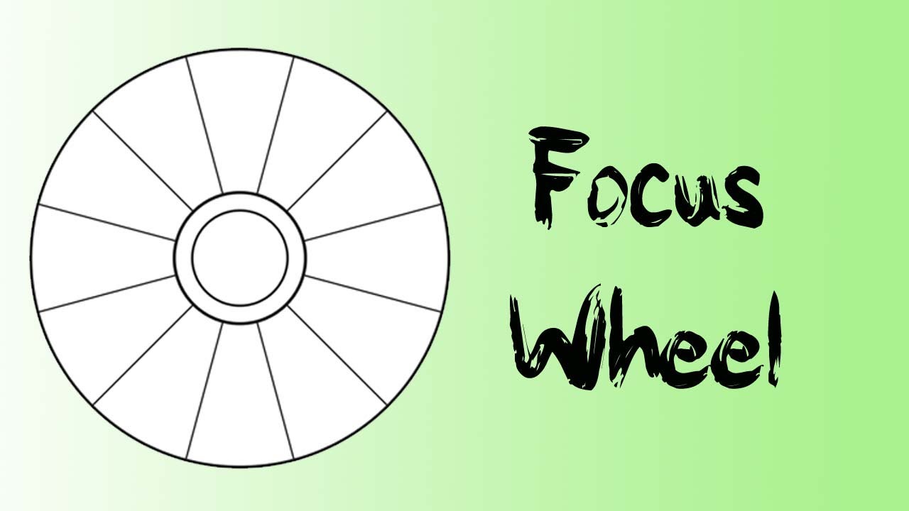 Law Of Attraction Focus Wheel