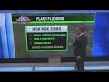 More heavy rain possible this week