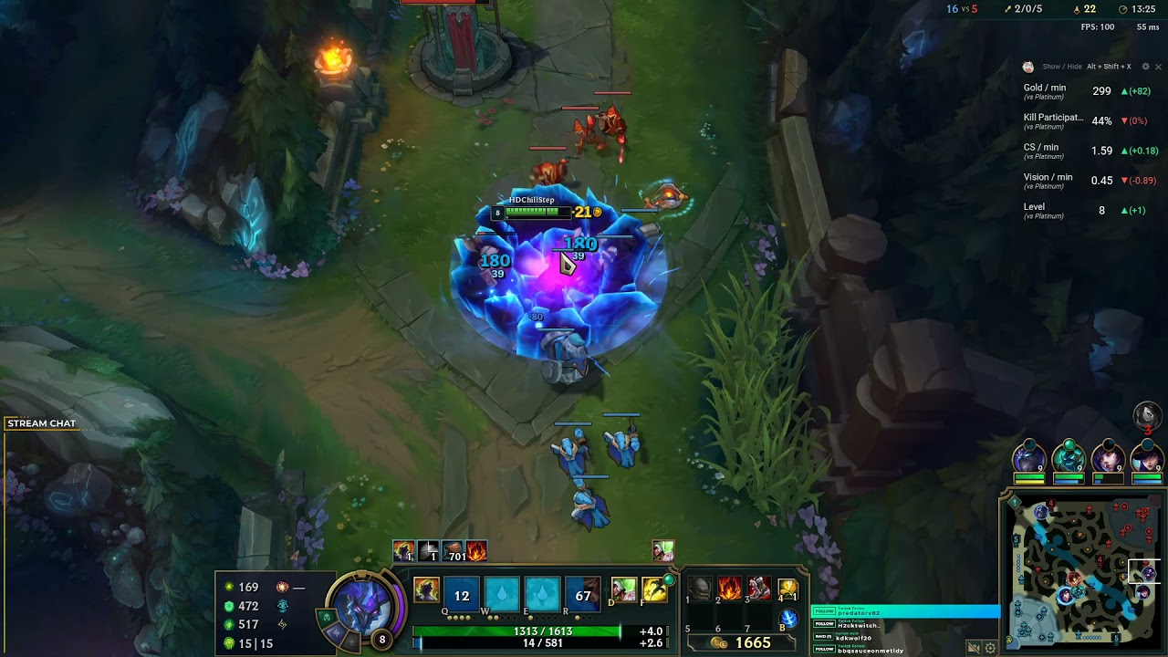 ALISTAR SUPPORT AND CAITLYN A UNSTOPPABLE FORCE!!! LEAGUE OF LEGENDS SEASON 11