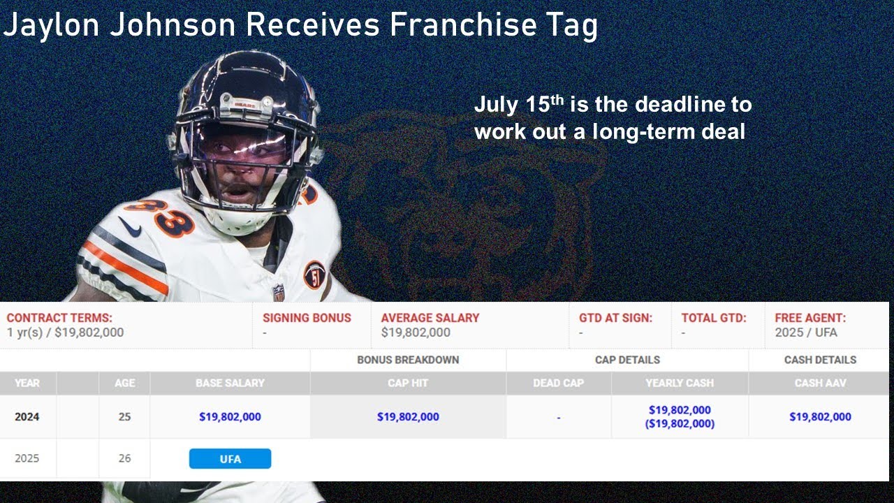 franchise-tag-deadline-bears-make-their-move-youtube