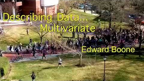 Describing Data in R... Multivariate Correlation