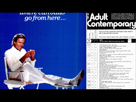 Julio Iglesias - Moonlight Lady (1984)
