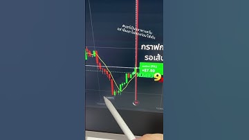 แชร์เทคนิคเทรดสั้น #จุดเข้าแม่นๆ #binaryoptions #iqoption #quotex #number9option #forex #สอนเทรด