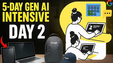 Google 5-Days Gen AI Course Day-2 | Agent Tools & Interoperability with Model Context Protocol (MCP)