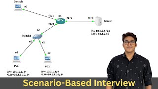 Scenario-Based Interview Question for Network Engineer