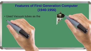 Computer Class 5 Evolution of Computer (Part 2)