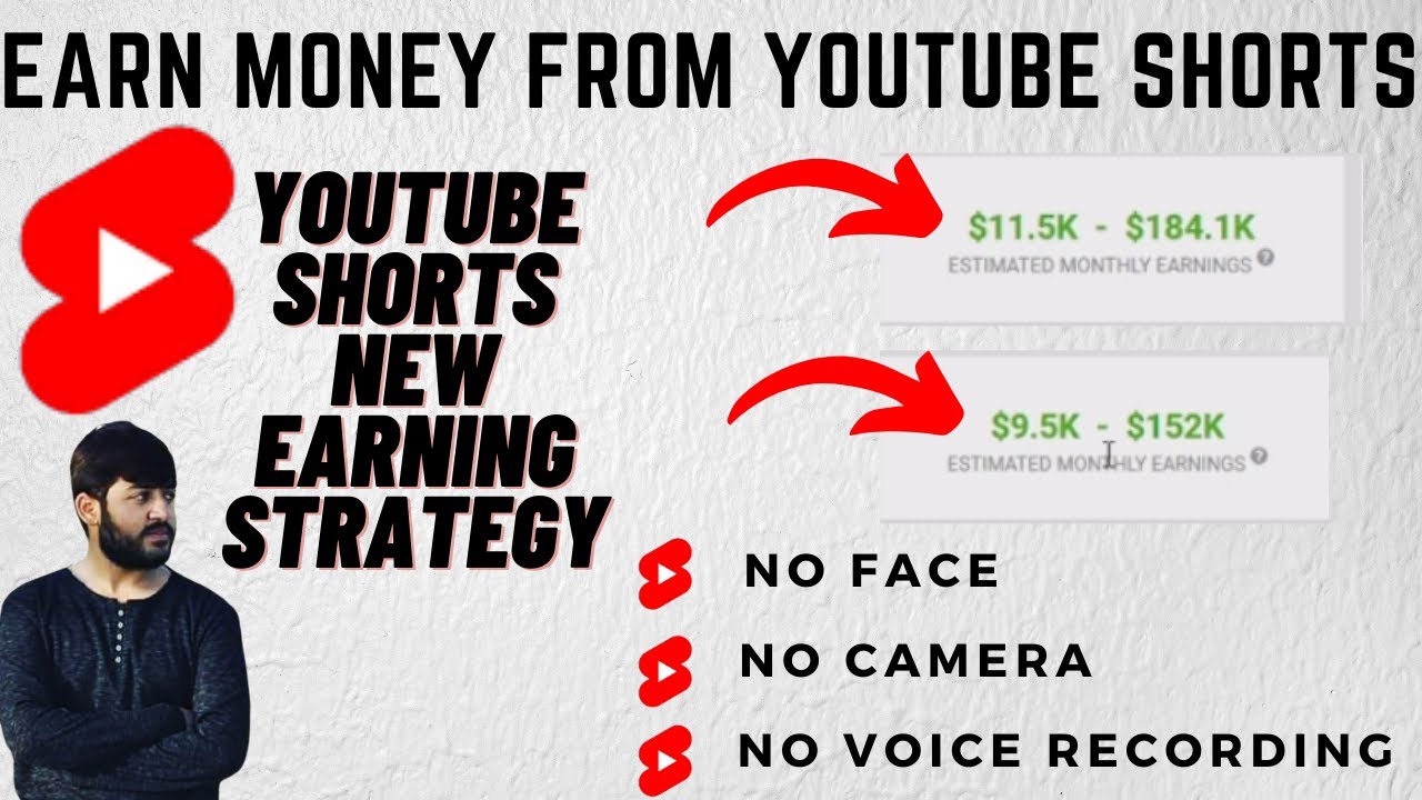 How to Make Money From YouTube Shorts Without Making Videos | Earn From ...