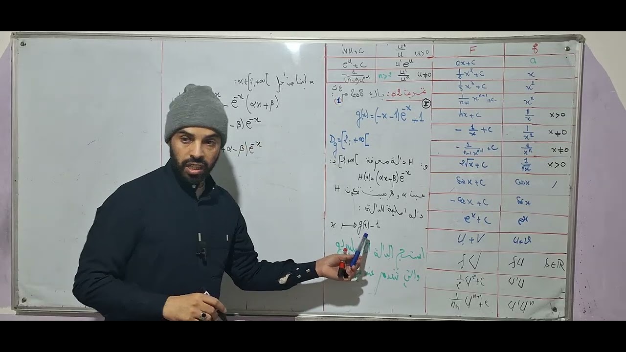 حل باك 2008 دوال الاصلية 