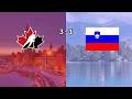 Canada Stays Perfect! Canada vs Slovenia (Delayed) Postgame review! 2026 IIHF World Championships