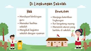 Hak adalah sesuatu yang wajib kita terima