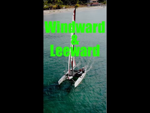 Video: Hvilken er vindsiden av denne seilbåten?
