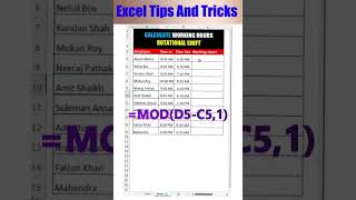 🚀 Mind-Blowing Excel Tips & Tricks | Calculate Working Hours! #excelshorts #excel #excelhack