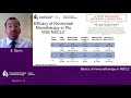 Basics of Immunotherapy in NSCLC