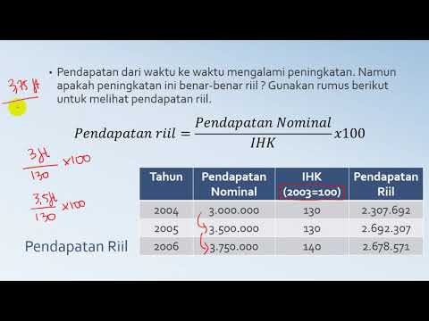 Video: Bagaimana Anda menghitung upah nominal upah riil dan CPI?